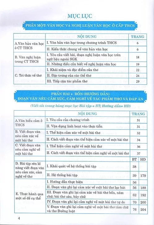 KĨ NĂNG TỰ HỌC - VIẾT NGHỊ LUẬN VĂN HỌC VỀ TÁC PHẨM NGOÀI SGK - QUYỂN 1: TÁC PHẨM THƠ (Theo Chương trình GDPT 2018)